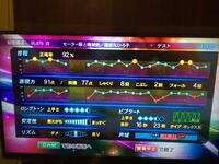 Damカラオケ 98点にいくには何が必要ですか 私はこれで 95 876 Yahoo 知恵袋