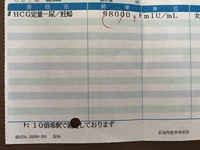現在第二子妊娠中で 6週3日なんですが 今日病院で5週目の時に尿検査した時の結 Yahoo 知恵袋