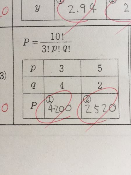 計算技術検定3級の実務計算の問題です。！マークの計算が分かりませ... - 教えて！しごとの先生｜Yahoo!しごとカタログ