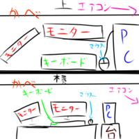 ルーンファクトリー4で 竜幻石とゴーレム魂石はどこで手に入ります Yahoo 知恵袋