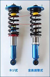 車高調のフルタップ式とネジ式の見分け方を教えてください よろしくお願いし Yahoo 知恵袋