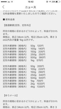 郵便物の規格内は郵便ポストに入る大きさなら良いのでしょうか 郵便ポスト Yahoo 知恵袋