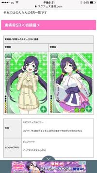 スクフェス こののんたんのステータスわかる方いますか 覚醒後 レベ Yahoo 知恵袋