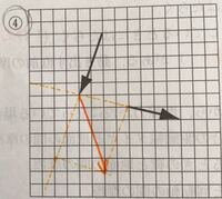 物理基礎です 平行四辺形の法則による作図法を用いて合力を作図せ Yahoo 知恵袋