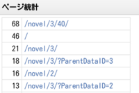 こんばんは ナノで夢小説サイトを運営している者です 最近少し困るようなコメン Yahoo 知恵袋