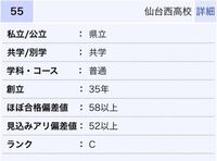 受験生です これの ほぼ合格偏差値 の58以上はどれくらいです Yahoo 知恵袋