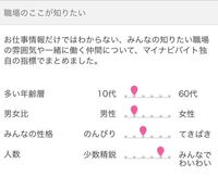 画像あり マイナビバイトの男女比の見方がわかりません この画像でいう Yahoo 知恵袋