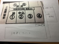 袋小路の土地についての質問です 初めて知恵袋で質問させていただきます よろしくお 教えて 住まいの先生 Yahoo 不動産