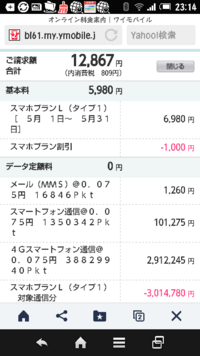 通話 料金 0570