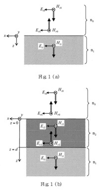 イナズマイレブンについてffiでユニコーンと試合したあとから ガルシル Yahoo 知恵袋
