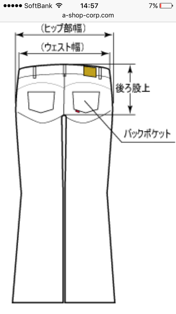 ズボンの部位の名称。画像あり。ズボンの後ろ側の、ウエストの部分 