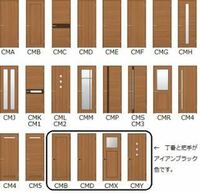 部屋のドアの色を変えたいのですが ドアにガラスの部分が6箇所あります シートを貼 教えて 住まいの先生 Yahoo 不動産