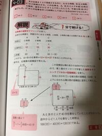 この問題の解説でつるかめ算の解き方14 3てどう計算したらでてきます Yahoo 知恵袋