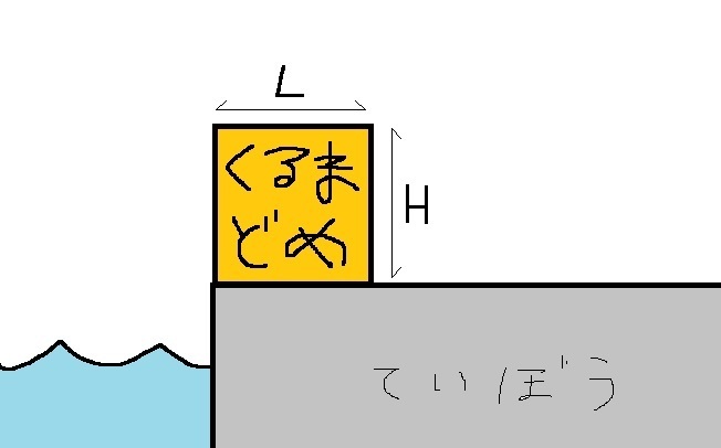 堤防の車止めのサイズについて教えてください。車止め用の竿受けを自作し... - Yahoo!知恵袋