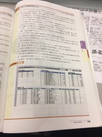 Unityでアプリを作っています そこで 衝突判定を行おうと思ってい Yahoo 知恵袋