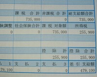 月額の給料明細ですが 所得税ってこんなに取られるのでしょうか ある企 Yahoo 知恵袋