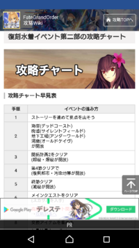 Fgoの水着イベントについてなのですが 第2部手順2のエリア解放は何をした Yahoo 知恵袋