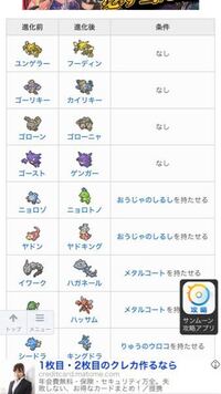 最も選択された ポケモン 通信 進化