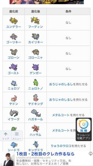 交換 進化 ポケモン ポケモンgo 交換進化を試してみた 条件は 対象ポケモンは まとめて紹介