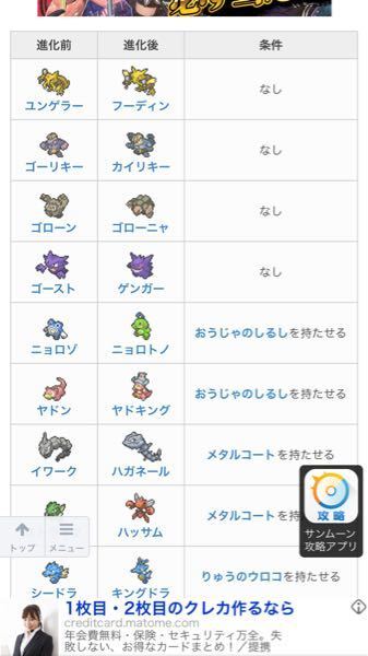 3dsポケモンサンについて質問です 通信交換によって進化するポケモンは Yahoo 知恵袋