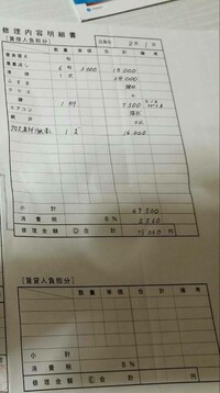 退去費用について約10年間住んだ賃貸アパートの退去費用として画像のような見積もり 教えて 住まいの先生 Yahoo 不動産