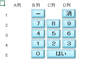 ボタンでテンキーを作成し これをｖｂａで使用したいwindows10 Yahoo 知恵袋