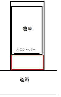 賃貸している倉庫での車庫証明について賃貸で借りている倉庫の入口と道路の間に幅４ Yahoo 知恵袋