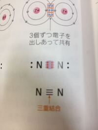 化学の質問です 非共有電子対はnの上や下に書いたらダメなんですか ま Yahoo 知恵袋