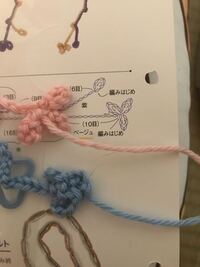 編み物の資格について 趣味で10年くらい編み物をしています 現在 Yahoo 知恵袋