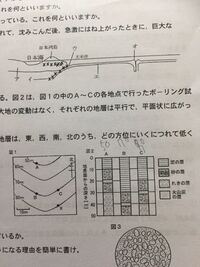 図1のx地点でボーリングを行うと 凝灰岩の地層は地表面からの深さがおよそ何 Yahoo 知恵袋