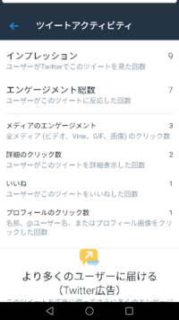 Twitterって 相手に誰が見たか バレますか 私はtwit Yahoo 知恵袋