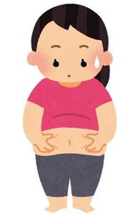 みなさんは自分自信が身長158センチ体重60キロのデブだったらどう思いますか Yahoo 知恵袋