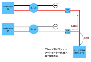 ヒューズボックス空きスロットからの電源取り出し シートヒーター2席を Yahoo 知恵袋