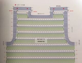 かぎ針編みの編み図の見方について 画像のようにベビーベストを編んでいるの Yahoo 知恵袋