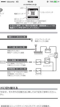 質問の画像