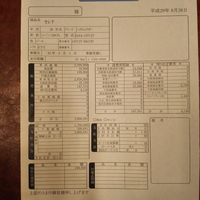 ビッグモーターで29年式のセレナハイウェイスターを購入しようか迷っています ｌ Yahoo 知恵袋