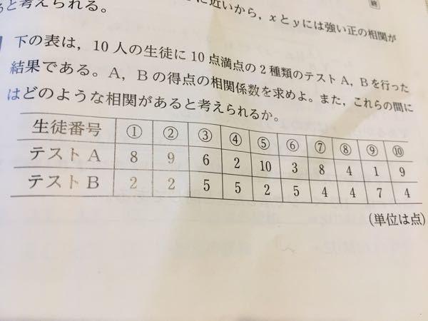 ノハシ様　10点　1点は2枚目 パッキン付板金ねじNP 4.2×18mm 90本入 YAHATA 木用ビス 4.2X18