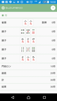 麻雀のペンチャンについて教えてください。ペンチャン待ちは2符つくと