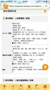 首都大学東京の法学部の入試科目の欄に 地歴公民の第一科 Yahoo 知恵袋