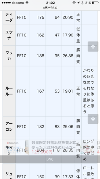 Ffキャラの体重 この サイトの身長体重って公式なんですか Ffキャ Yahoo 知恵袋