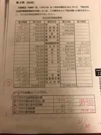 簿記です 合計残高試算表を作成して次の問題で求め方教えてくださ Yahoo 知恵袋