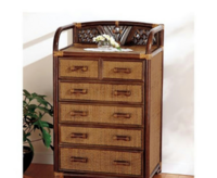 何歳までタンスや棚の引き出しから物を出してしまいますか Yahoo 知恵袋