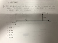 物理で 力のモーメントです 46番 横向きの2nの力の処理方法がわか Yahoo 知恵袋