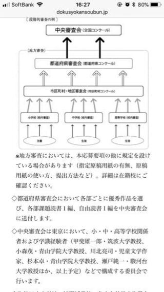 読書感想文で校内予選を通り 市町村審査会で準特選を頂きました Yahoo 知恵袋