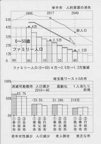 陶芸家になりたいと思っています 厳しいとは思いますが 収入はどのくら Yahoo 知恵袋