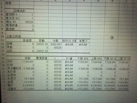 Excelのlen関数の使い方 半角と全角の区別なく文字数を返す Office Hack