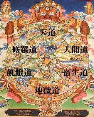 たまには宗教の時間 よく六道とかいいますが Wiki引用 天道 てんどう 天 Yahoo 知恵袋