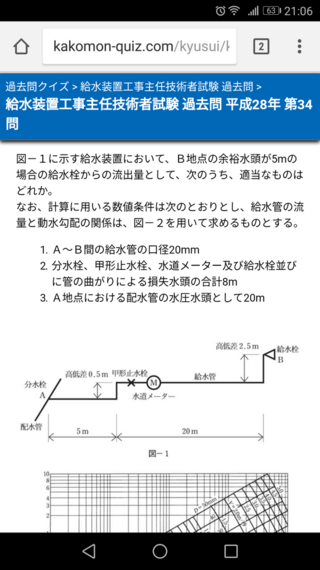 給水装置主任技術者試験h24問なのですが 計算が分かりません 簡 Yahoo 知恵袋