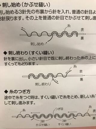 刺し子の初心者用キットに挑戦しています 刺し始めと刺し終わりのやり方はわ Yahoo 知恵袋