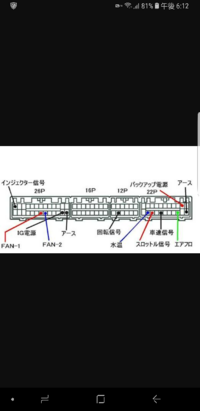 クランク角というのがありますが 180度 270度 360度と言うのは Yahoo 知恵袋